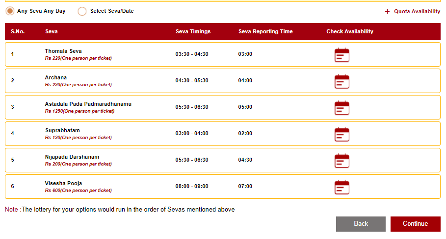 Ttd Kalyanam Tickets Availability Chart