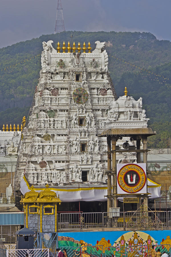Events At Tirumala In March