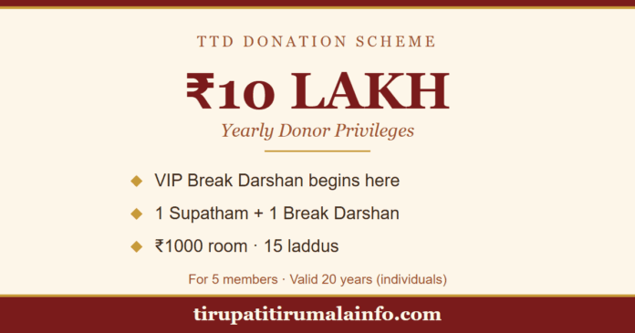 tirumala-10-lakh-donation-featured tirumala 10 Lakh donation