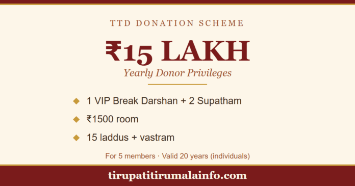 tirumala-15-lakh-donation-featured tirumala 15 Lakh donation