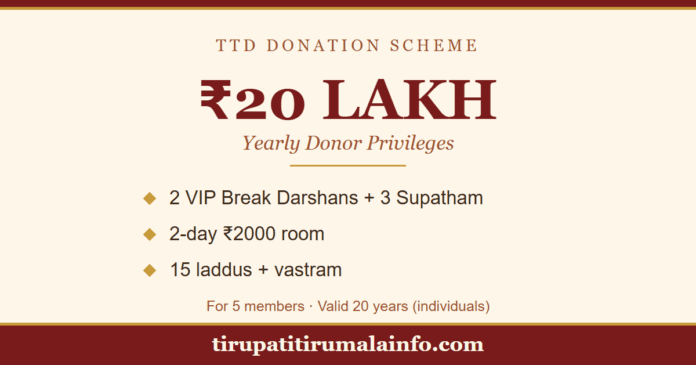 tirumala-20-lakh-donation-featured tirumala 20 Lakh donation