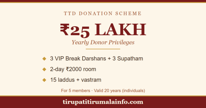 tirumala-25-lakh-donation-featured tirumala 25 Lakh donation
