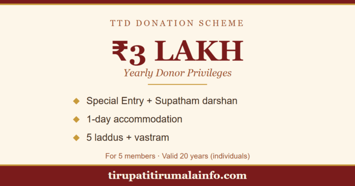 tirumala-3-lakh-donation-featured tirumala 3 Lakh donation