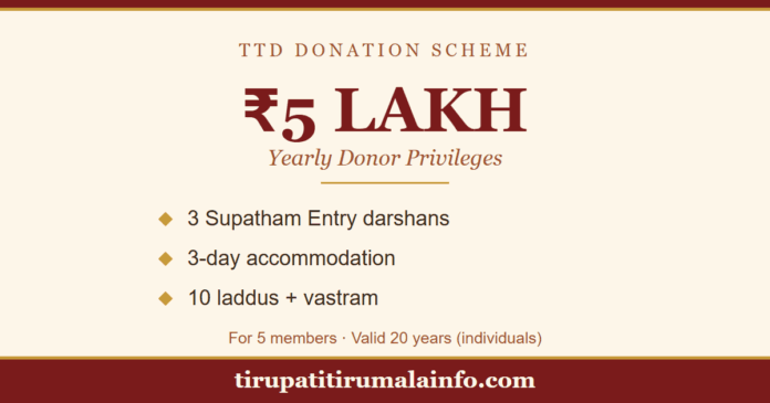 tirumala-5-lakh-donation-featured tirumala 5 Lakh donation