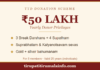 Tirumala ₹50 Lakh Donation Scheme — Break Darshan, Seva & Gold Bahumanam tirumala 50 Lakh donation