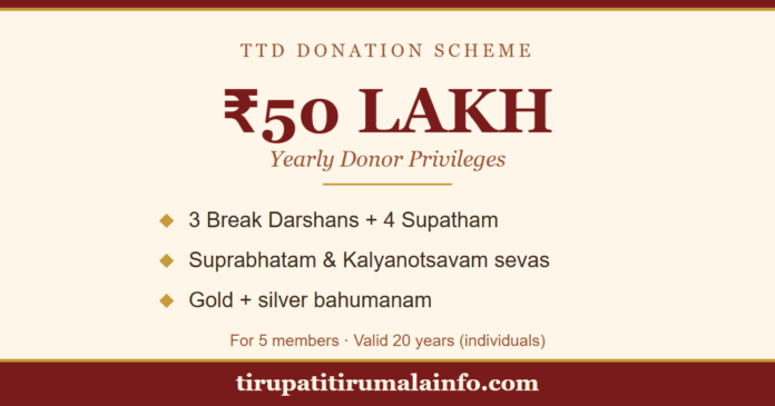 tirumala 50 Lakh donation